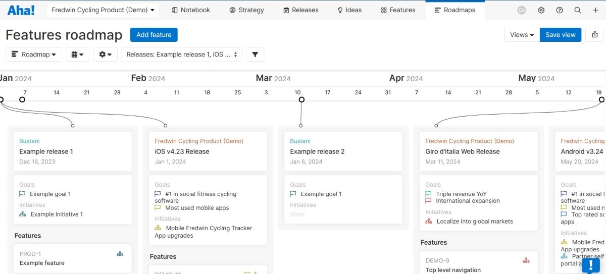 Screenshot of Aha! project roadmap.