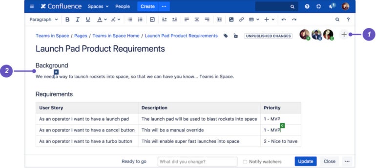 Screenshot of Confluence.